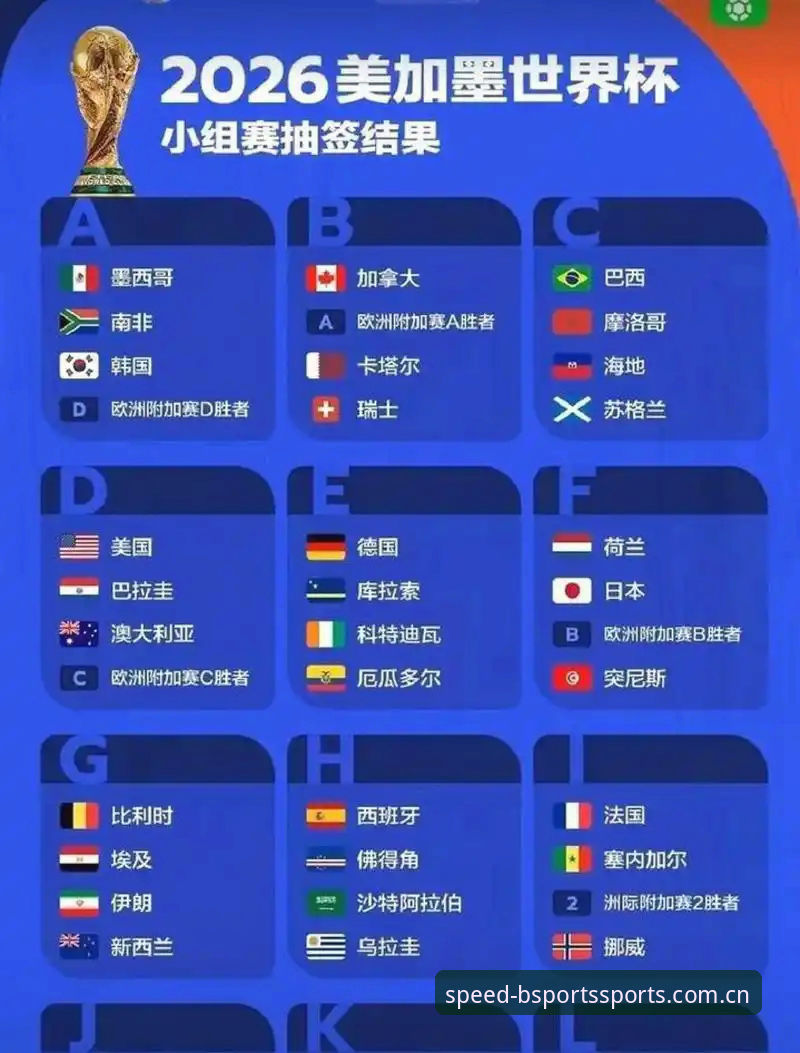 2030年世界杯4大扩军方向：从48队到66队，中国男足迎来历史机遇
