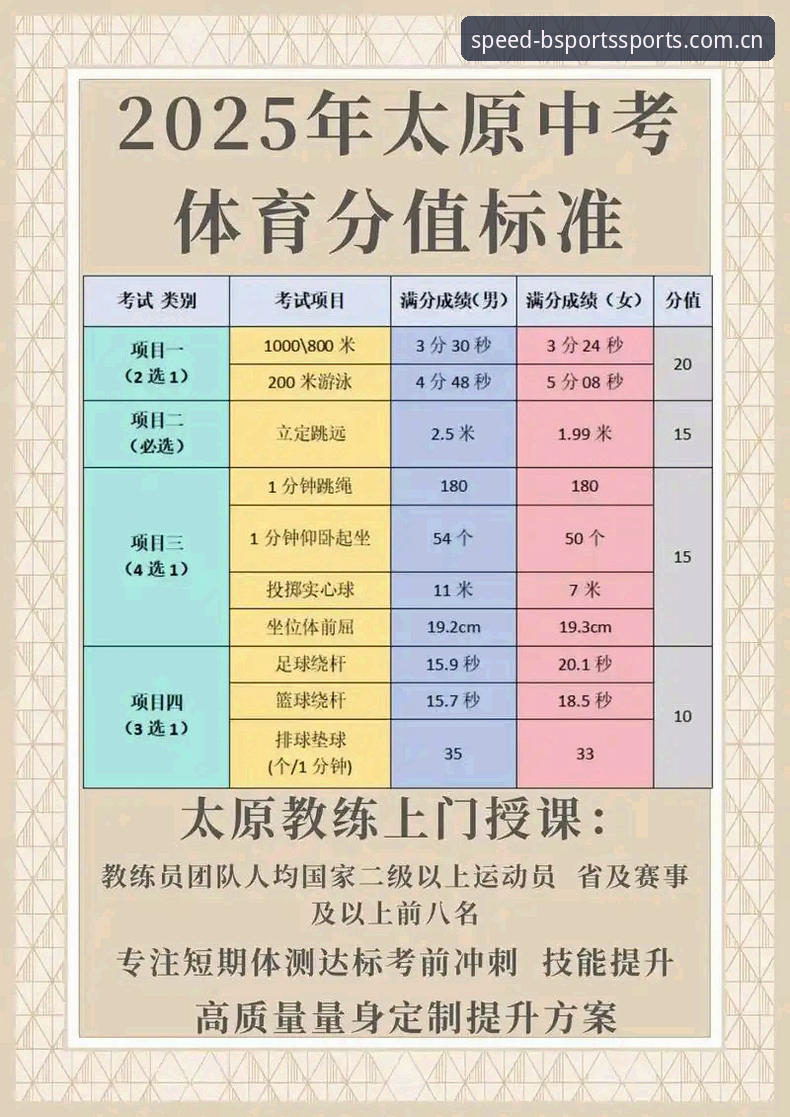 B体育官方网站 B体育官方网站2025最新动态:bsports平台一键升级,解决用户常见问题与实战技巧